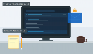 Immagine privacy e email